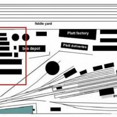 Satanic Mills Plan